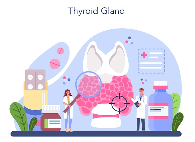 Thyroid Gland